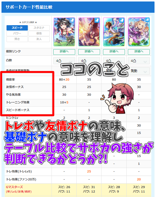 桜のウマ娘攻略ch tweet media