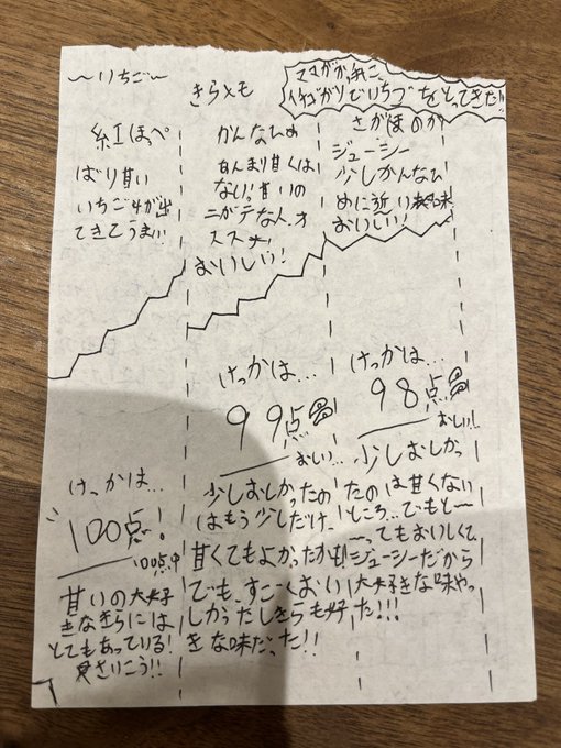 Twitterのコスプレ画像22