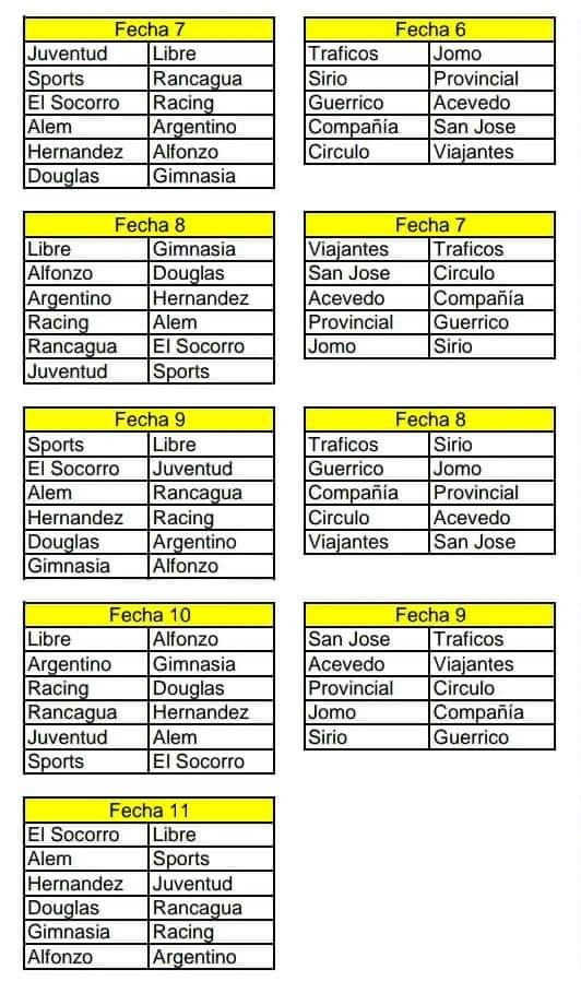 fedemoro9's tweet photo. Así será el Fixture del torneo de Primera División del fútbol de #pergamino.
@lagloriaodevot. https://t.co/kWf2TMPxaj