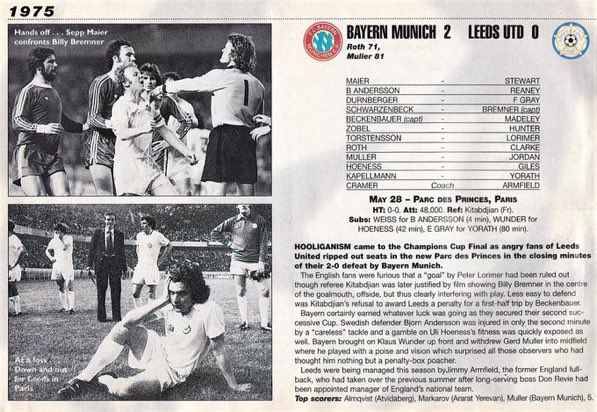 A Football Archive* on Twitter