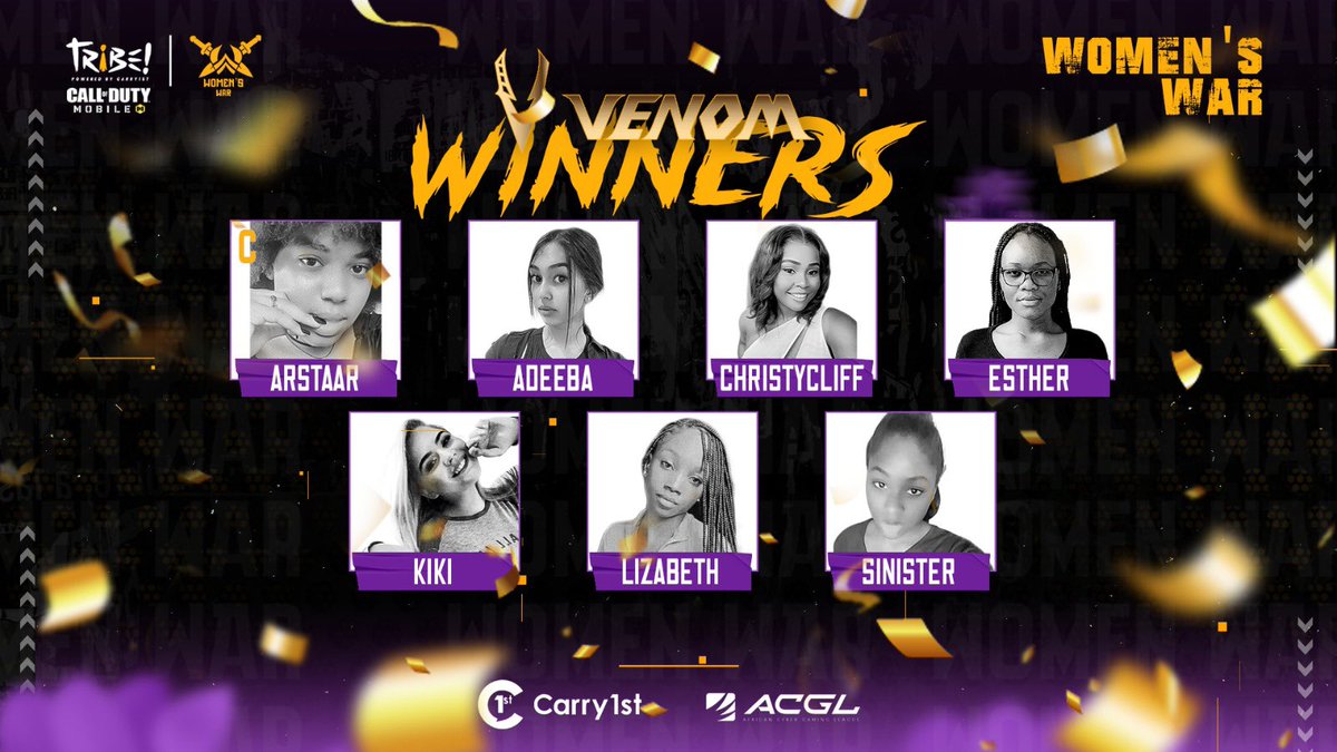 jointribe_gg's tweet photo. Our Winners of Women’s War.
The battle was though but the came out supremes.
VENOM are our Women’s War Champion
#womenswar #gamergirl #gamer #gamers #esports #womeninesports #codm #streamer #codmstreamer https://t.co/G8Kg4Gi08M