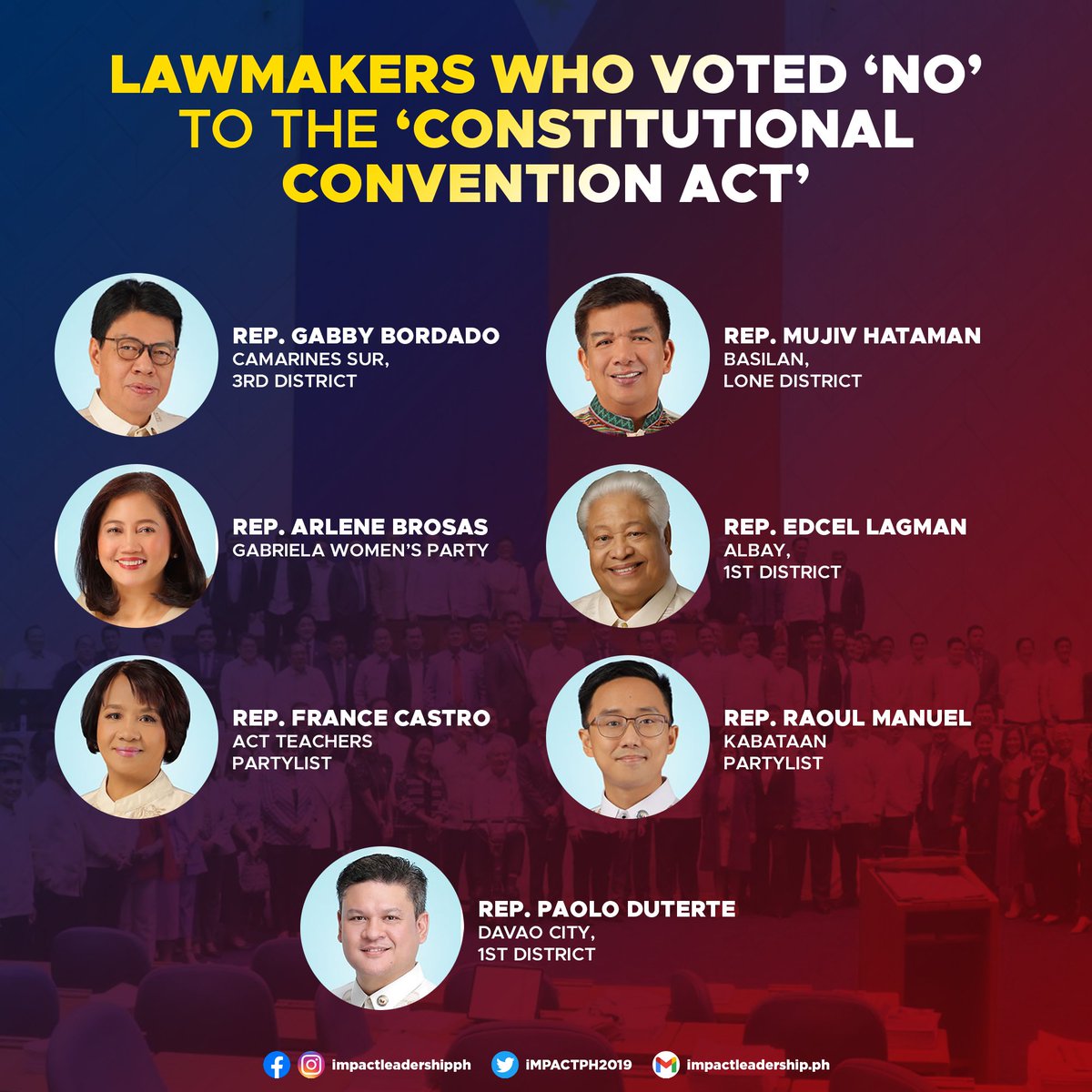 iMPACTPH2019's tweet photo. 'NO TO CONSTITUTIONAL CONVENTION'

Here are the 7 members of the House of Representatives who voted against HB 7352, implementing RBH 6, which calls for a Constitutional Convention to propose amendments to or revision of the 1987 Philippine Constitution.

https://t.co/aewKFtjc36 https://t.co/ibDPDiU66H
