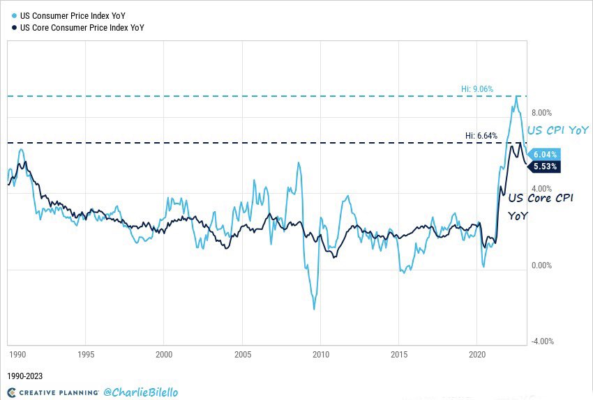 iTrust Rating tweet media