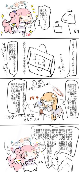 ホワイトデーのお返しにロールケーキを貰うミカ #ブルアカ 