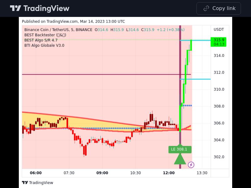 TradingView trade BNB 5 minutes