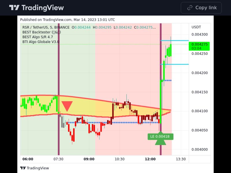 TradingView trade RSR 5 minutes