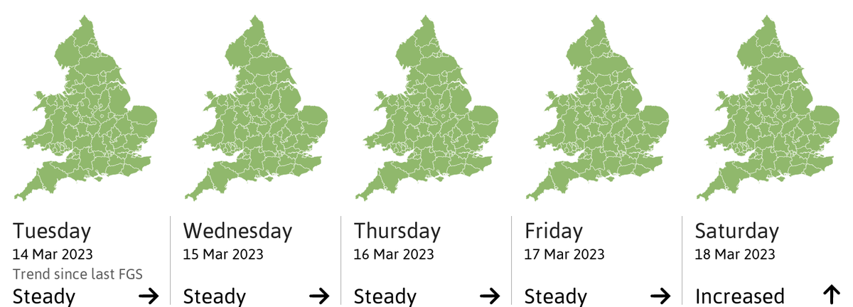 UK Flood Forecast tweet media