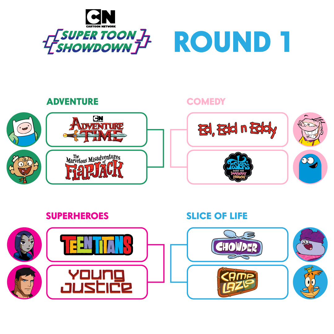 ROUND 1 for the CN Showdown starts TODAY in our IG Stories 🤜💥🤛 Voting continues daily until we have a champion! You have 24 hours to vote for each round so keep up each day!

#CartoonNetwork #CNShowdown #Basketballbracket #MarchMadness #bracket #eliteeight #FinalFour #cartoons