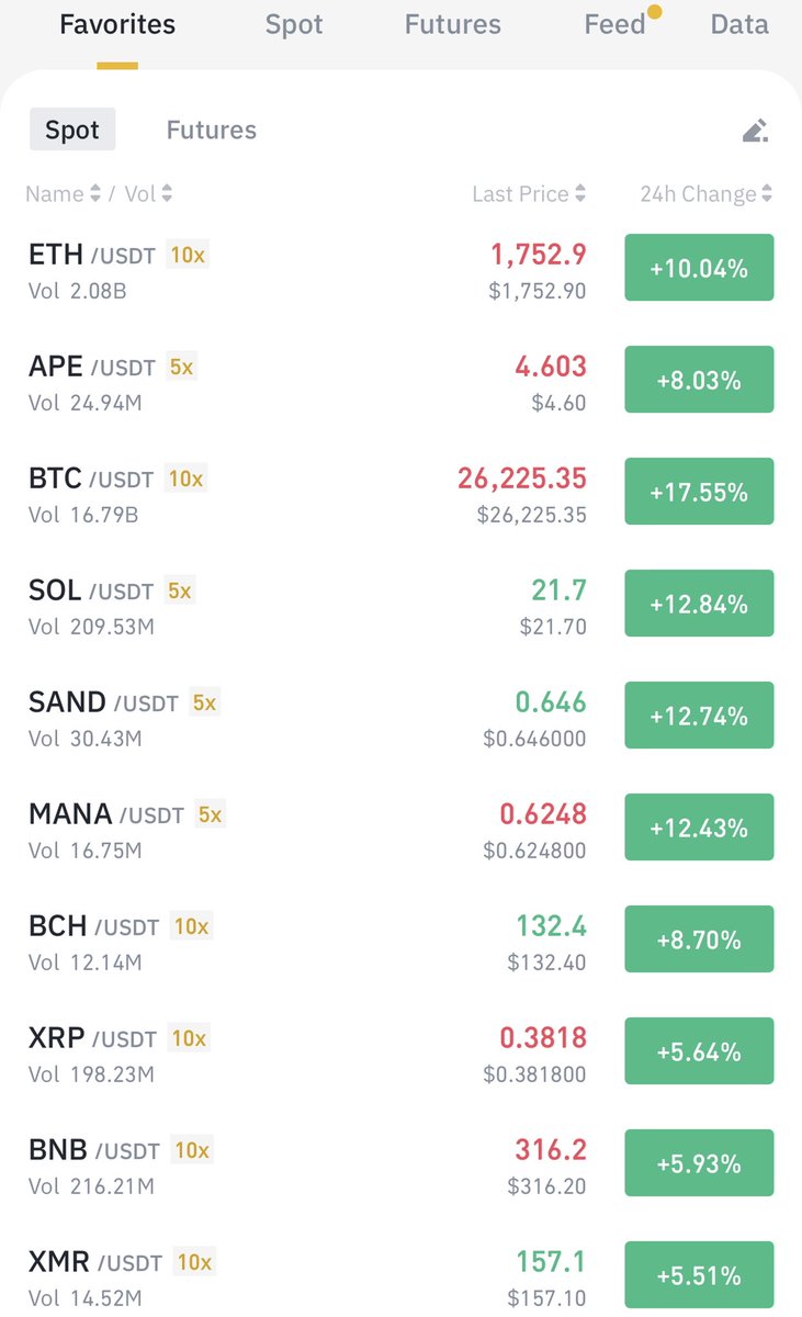 Missed this view…🫠