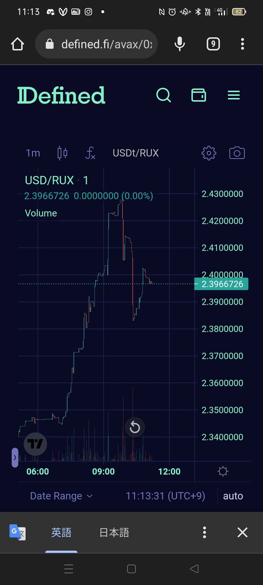 Hayato_BTC's tweet photo. @OpenBlox_io @RunBlox_io @arbitrum @RogueBlox_io RUX was.

RUXのために走ってました。
懐かしい画像やー https://t.co/T4jHcvmoB3