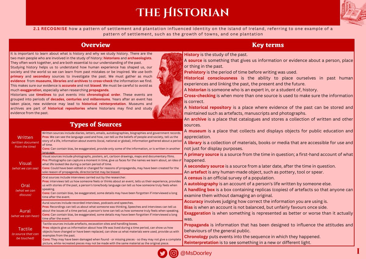 MsDoorley's tweet image. These are a snapshot of the Knowledge Organisers I've been working on for the past few weeks using Canva. Available under 'NEW: History Knowledge Organisers' on linktr.ee/sdoorley #jchist #histedchatie