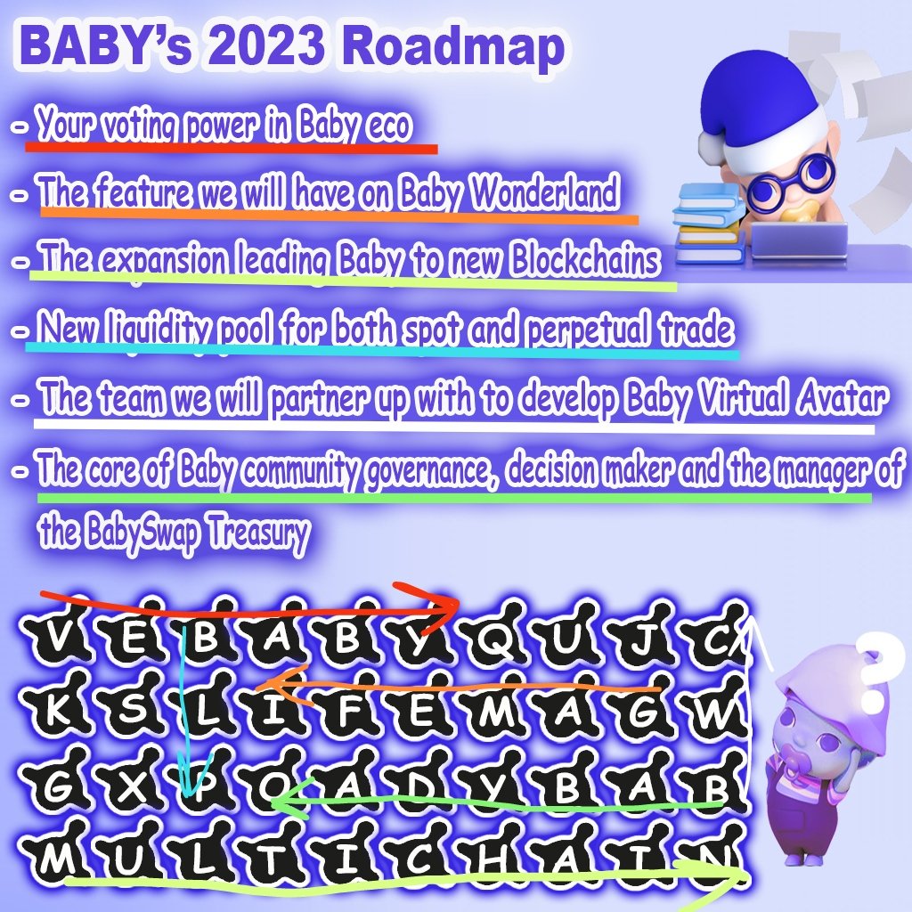 #BabySwap  #BabyWonderland #Babyverse
We will always grow &amp; #BUIDL at any time, and keep advancing &amp; innovating to our promising future 💪🏻
<a href="/payman_zohrabi/">peyman</a>
<a href="/ferferche2/">ferfer</a>
@0xNawarat 
<a href="/Yazookh/">طلب یازوخ</a> 
@