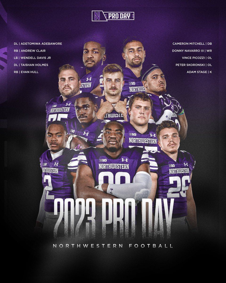 Northwestern Football tweet media