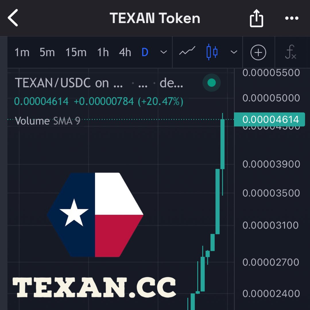 CryptoHeartBeat tweet media