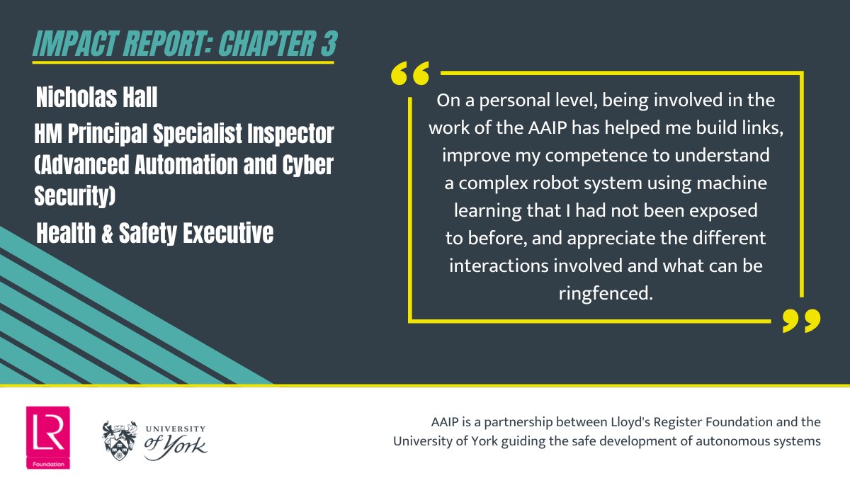 CfAA_York's tweet image. The AAIP educates people with the new skills needed to assure the safety of robotics and autonomous systems through our demonstrator projects, research, and unique MSc and CPD modules. Read the #AssuringAutonomy Impact report to learn more: bit.ly/41hxA8E #safetycritical