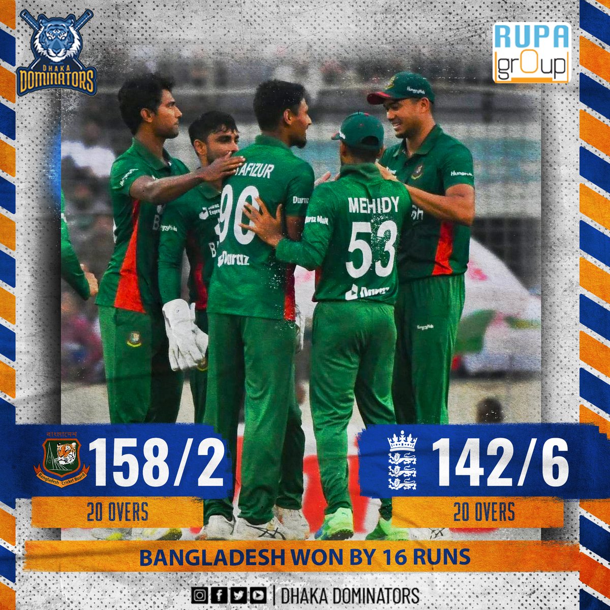 DominatorsDhaka's tweet photo. BANGLAWASHED! the world champions 🙌

#BANvsENG  I #cricket I  #letsdominate https://t.co/ul1fYXhJOl