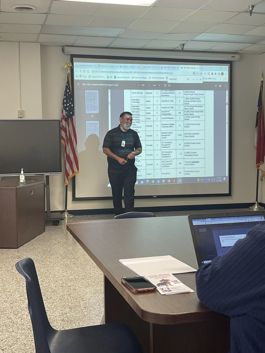 tanekaewilliams's tweet photo. Curriculum & Instructional Management Coordinator, James Colombo leads credential reflection activity for CTE Facilitator PD. Reflecting on our successes, comparing our fall data, and accessing our benchmarks. #DataDives https://t.co/zBZlveq8Lk