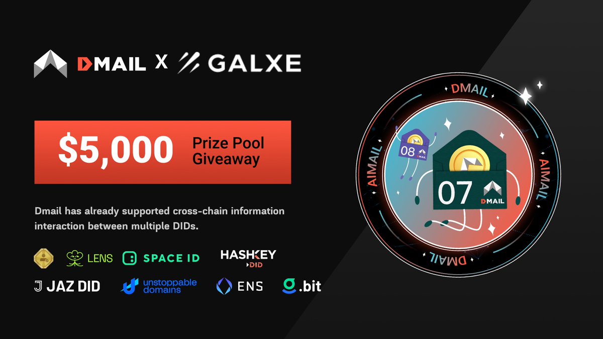 🥳Dmail x Galxe $5,000 Prize Pool Giveaway!

💠50 7-digit Dmail NFT domain accounts
💎850 8~11-digit Dmail NFT domain accounts

⏰Deadline: 31/03 11:59 PM UTC

👉Complete tasks powered by <a href="/Galxe/">Galxe</a>: galxe.com/dmail/campaign…