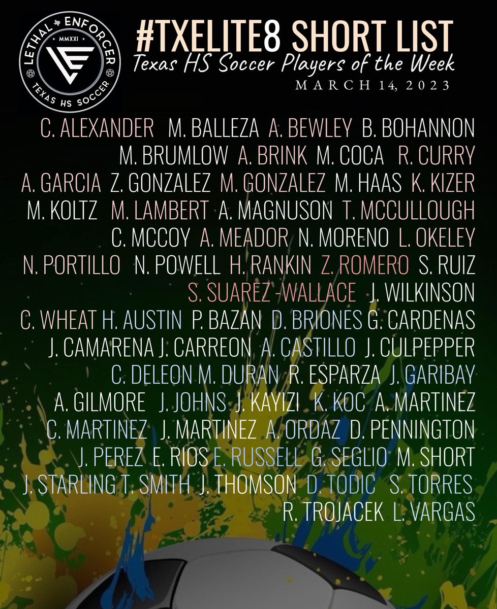 🏆𝘛𝘦𝘹𝘢𝘴 𝘌𝘭𝘪𝘵𝘦 𝘌𝘪𝘨𝘩𝘵- SHORT LIST 🏆
                 March 14, 2023 

Out of these individuals, eight will be announced as Texas H.S. Soccer Players of the Week!

Congrats for the recognition to these student-athletes &amp; their teammates who got them on the list