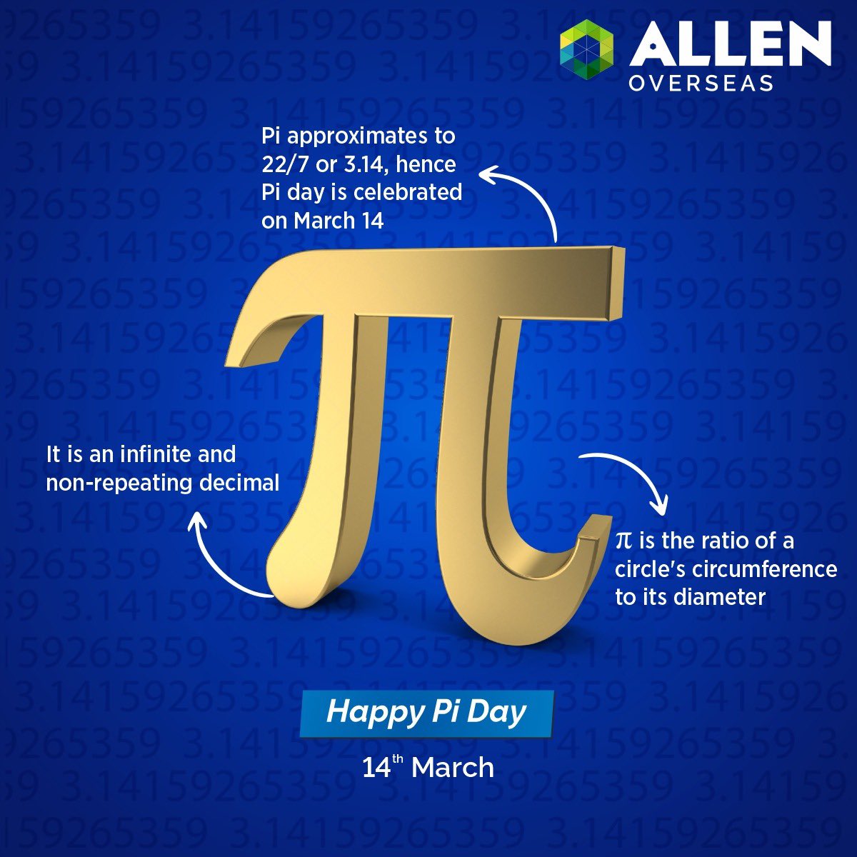 ALLENOverseas's tweet photo. Today we celebrate the infinite digits of Pi,
A mathematical constant that never will die,
It's a number that's round and endlessly irrational,
But on this day, it's the center of attention, no denial! ✨
Happy Pi Day!
#allenoverseas #piday #pi #mathematicalconstant #allen https://t.co/ZRtbGk0I5X