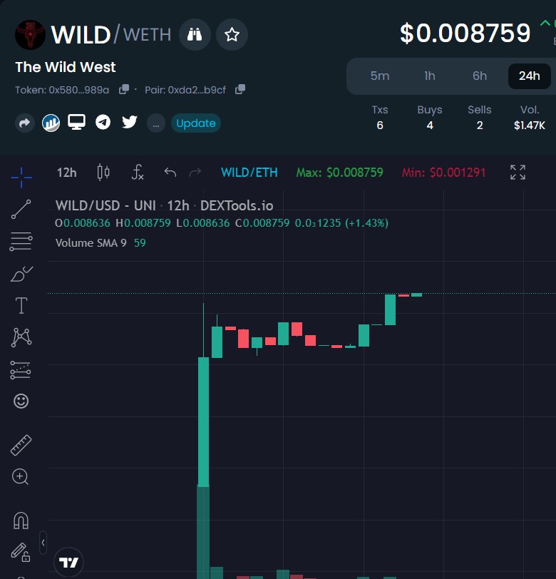 gandalfcryptto's tweet photo. $WILD is looking good on both #ARBITRUM and #ETTH.
There's a very tight community here, full trust in the devs and what they are creating. Dig into it, you'll love it, and the #NFTS are 🔥🔥🔥
@TheWildWestWILD https://t.co/KfUoPxY5np