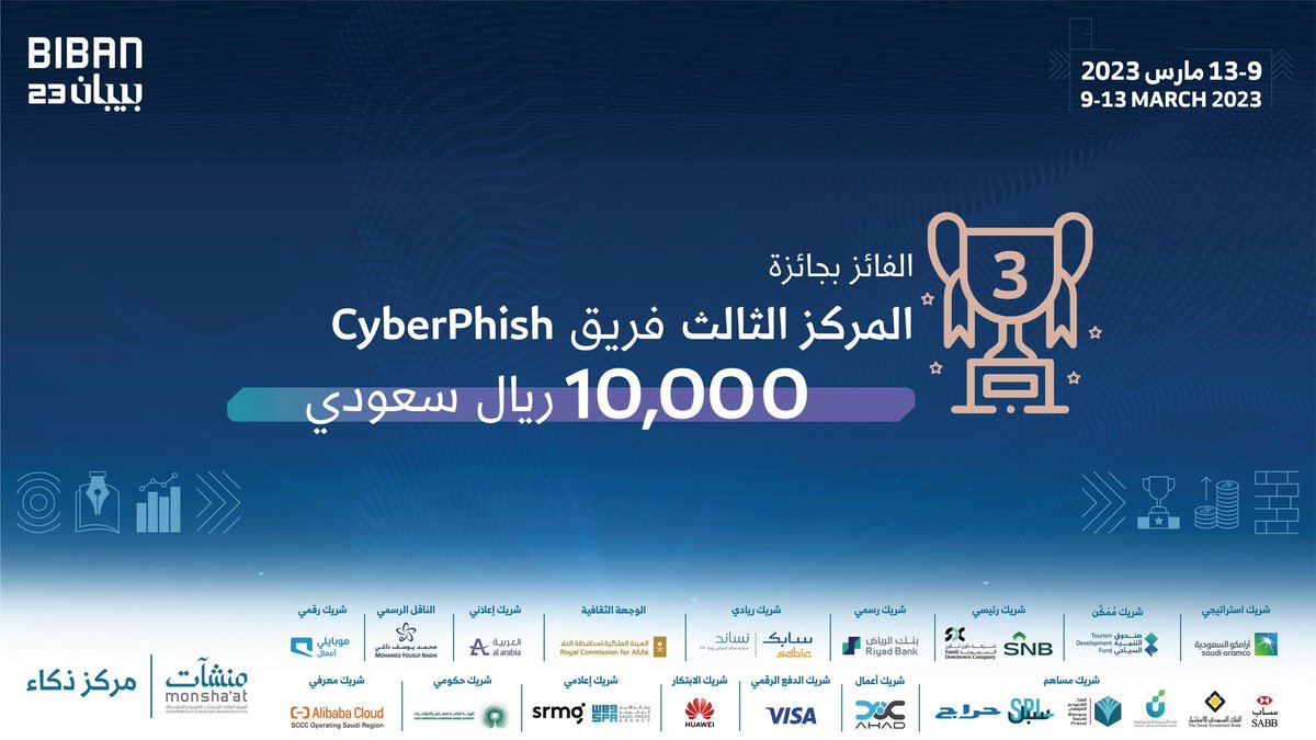 KSU_CCIS's tweet photo. تم بحمد الله وتوفيقه فوز مشروع من الكلية بعنوان  "CyberPhish" بالمركز الثالث في سايبرثون بيبان يتضمن كلاً من :
-لين اللحيدان
-ريما الكريديس
-جود الهملان
-ريما الطياش 

بإشراف: د. علياء العبدالكريم و د. نوره الحماد https://t.co/qQzWMk3pSH