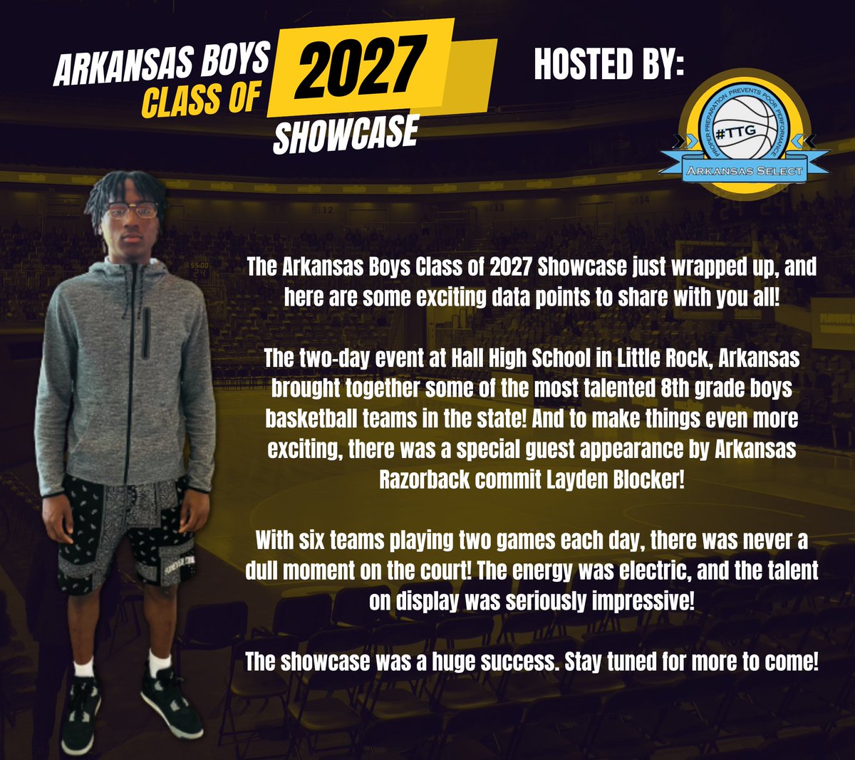 kayla_fletch's tweet photo. What a success❗️

@SelectAsb &amp; @Deshone_McClure put on a heck of a showcase this past weekend and I'm grateful for the opportunity to attend and help highlight these kids, which is always what it's always about❤️

Be on the lookout for more showcases to come. https://t.co/hJwkIYeA8r