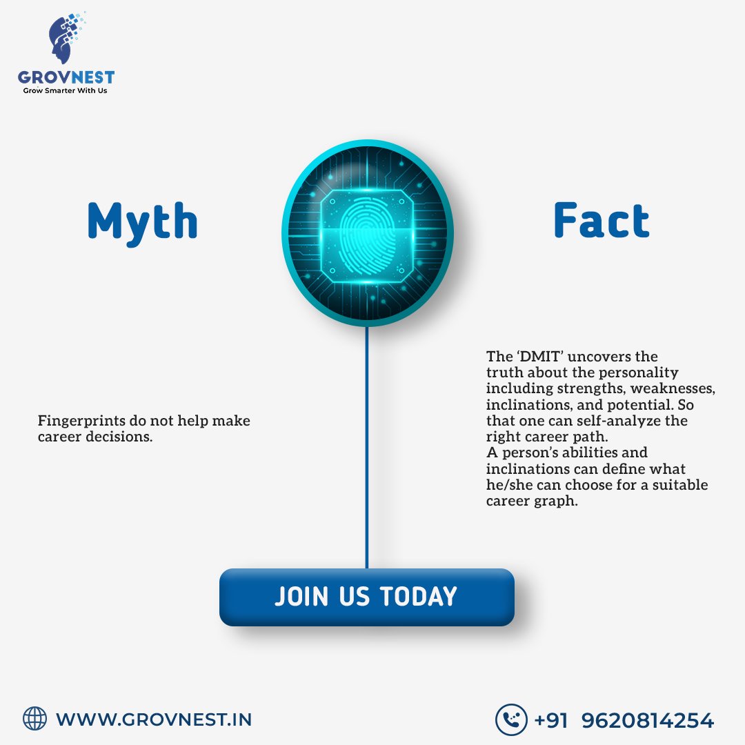 grovnest's tweet photo. Demystifying the Truth About DMIT Technology.

#dmit #biometric #career #careercounseling #careercoach #careerdevelopment #dermatoglyphics
#GrovNest #tailormadecounseling
#DMITTechnology #ExpertCareerAdvice #GrowWithGrovNest #mythvfacts #mythsfacts https://t.co/kVWoHtR0nE