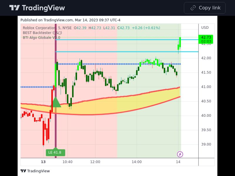 TradingView trade RBLX 5 minutes 