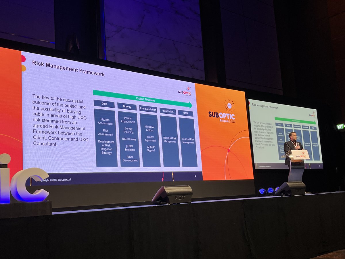 GMSL_Ships's tweet photo. So far at #SubOptic 2023 far our Head of Project Delivery has presented about projects in high risk pUXO zones. He's back tomorrow with more on survey in remote locations. On Friday our Maintenance Director will be discussing the impacts of high fibre count, un-repeatered cables. https://t.co/0PBWqT3uEw