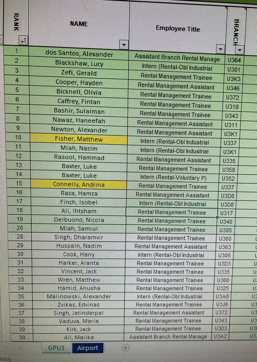 Andrina Connelly (@eracandrinac) on Twitter photo Absolutely made up to be hitting Elite Club this month for the third time!! Big congrats to <a href="/enterprisemattf/">Matthew Fisher</a>💵💵 Team U337 are smashing it💪🏻🤩 <a href="/eracchrisc/">Christopher Corkhill</a> <a href="/TomblackU3/">Tom Black</a> <a href="/ERACkarablyth/">Kara Blyth</a> <a href="/tom_coghill/">Tom Coghill</a> Absolutely made up to be hitting Elite Club this month for the third time!! Big congrats to <a href="/enterprisemattf/">Matthew Fisher</a>💵💵 Team U337 are smashing it💪🏻🤩 <a href="/eracchrisc/">Christopher Corkhill</a> <a href="/TomblackU3/">Tom Black</a> <a href="/ERACkarablyth/">Kara Blyth</a> <a href="/tom_coghill/">Tom Coghill</a>
