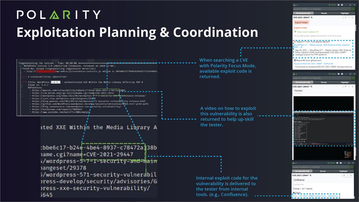 PolarityIO's tweet image. Polarity reduces the time required to search for #exploitcode, and arms practitioners with the means to achieve #offensivesecurity objectives. To see a demo of this use case, watch the recording of last week's webinar: hubs.ly/Q01GSPNH0