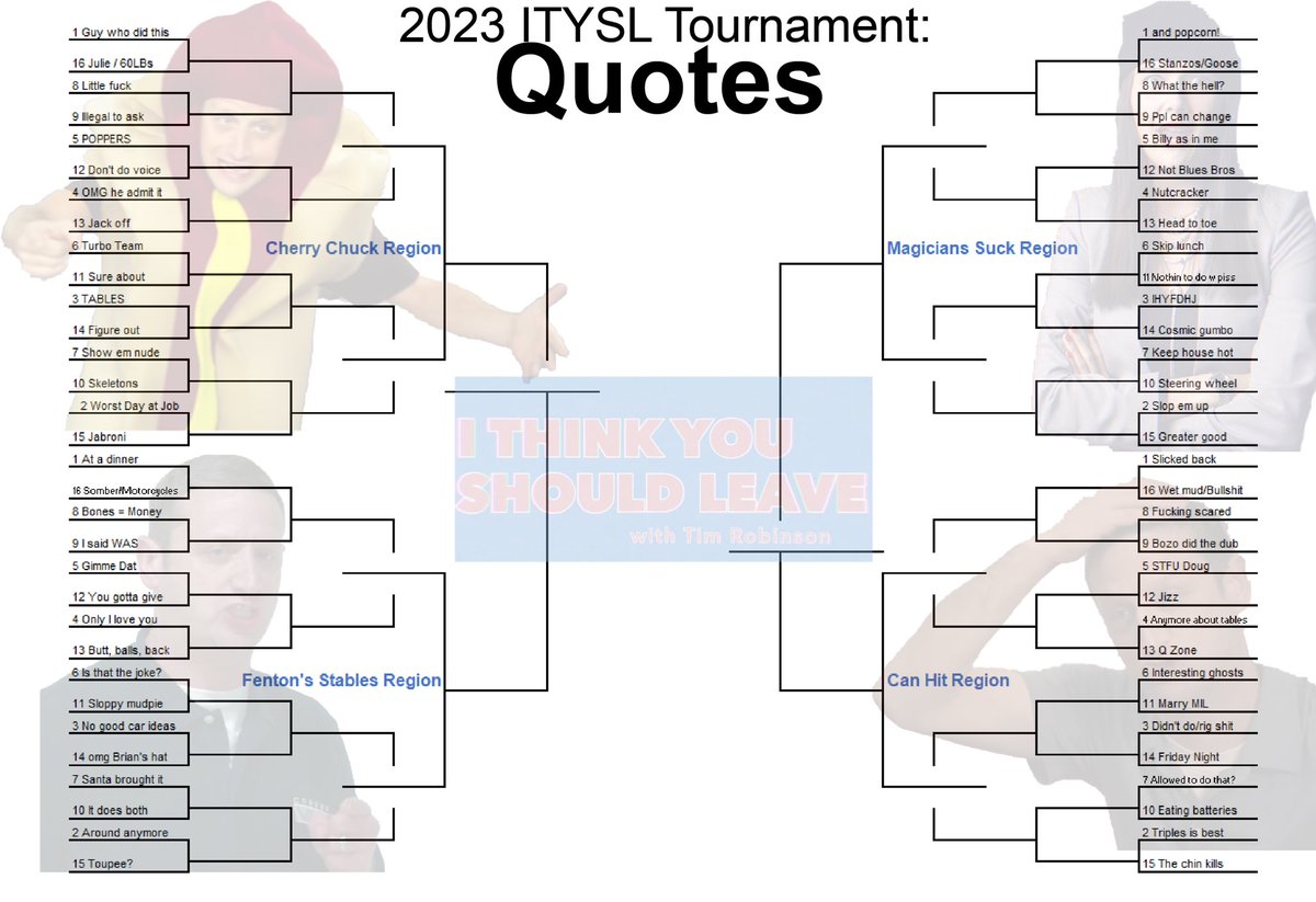 ITYSL_memes's tweet photo. Without further ado, here is your 2023 ITYSL Tournament of Quotes bracket: https://t.co/7ky9RUX575