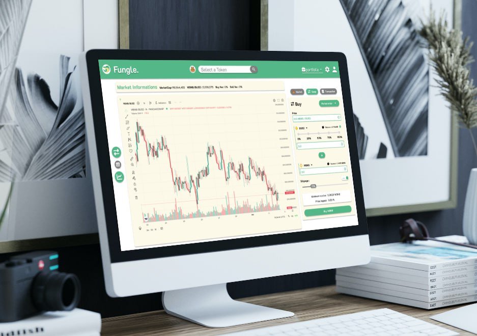 Fungle_io's tweet photo. Take a look at the Fungle v2 design made by our new UI Designer and Front End Developer blacpiece. 
We hope you like it!

Welcome to the team blacpiece! 🎉 https://t.co/ULPkUaFUSz