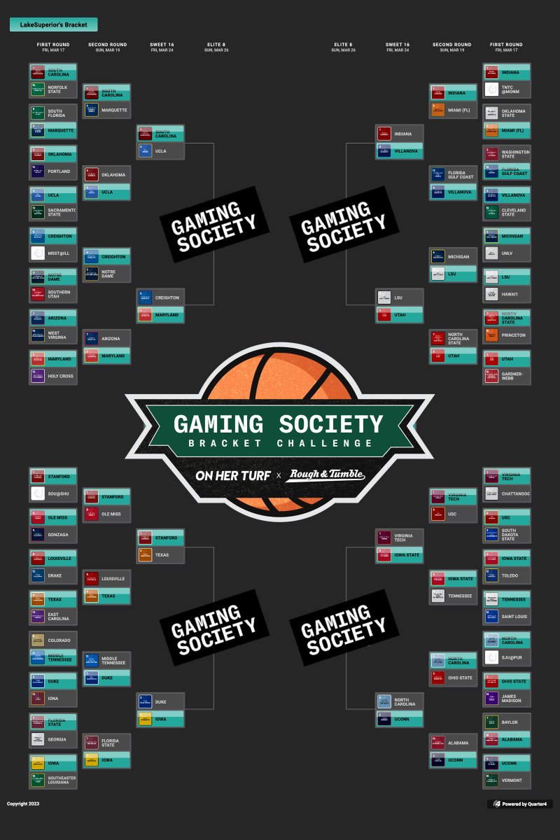 Gaming Society tweet media