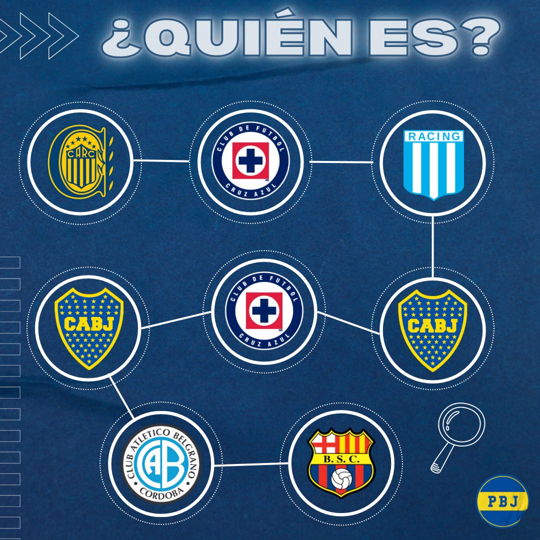 PlanetaBoca's tweet photo. 👀 Tenés que decir quién es, pero sin decir su nombre… https://t.co/W8SbXKshC4