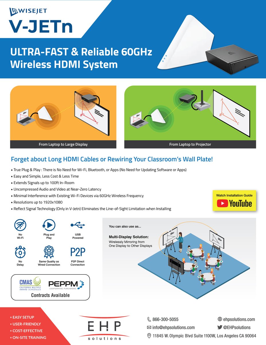 EHPsolutions's tweet photo. ULTRA-FAST &amp; Reliable 60GHz Wireless HDMI System. Device to Screen or Screen to Screen.
https://t.co/LJ4vUyIRHl https://t.co/aMjmdF9FOq