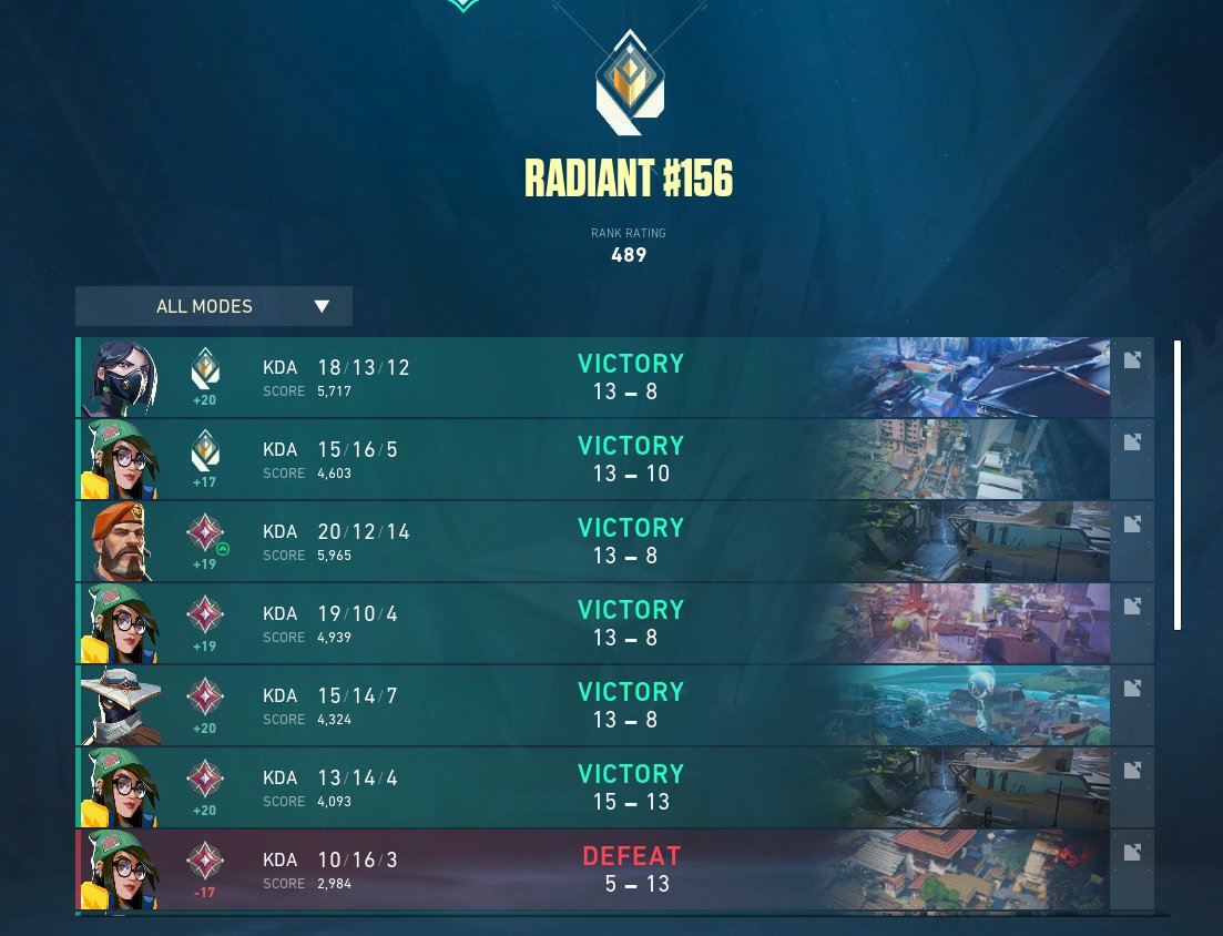 hooray! back on the val grind