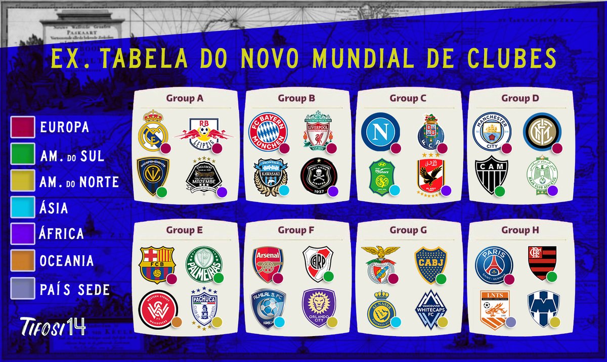 Mundial de Clubes 2024