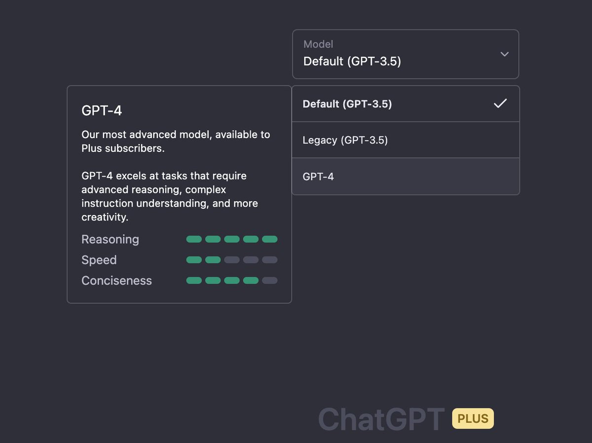 kabronero's tweet image. It was not available a few minutes ago, so it seems they are deploying it gradually 🎉 #gpt4 #gptchat