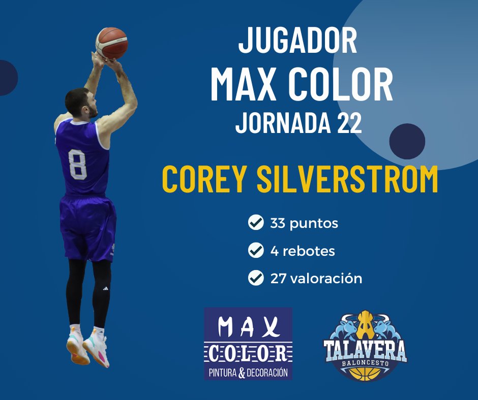 Talavera_Basket's tweet photo. El magnífico partido realizado por Corey Silverstrom, con 33 puntos y 27 de valoración, le ha valido para ser el jugador 🏆Max Color🏆 de la jornada 22. Muchas gracias una vez más por vuestros votos 🗳
#jugadormaxcolor #LEBPlata @maxcolorpintura  @Leggg1T https://t.co/5ye5OUnYp3