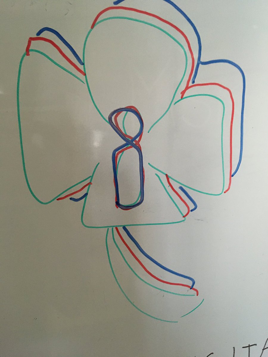 SlachtaPatrik's tweet image. It might not be the right StartUp for @ycombinator but you can trust me that after reading #undoubtable from Mrs.Sarna, I know this will be legendary.