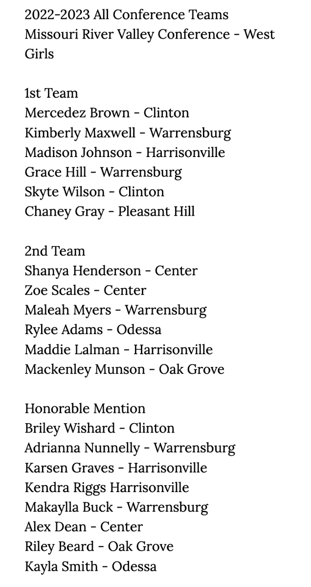 KCHS_Hoops's tweet photo. 2022-2023 All Conference Teams
Missouri River Valley Conference - West
Girls

@CHS_GBball @CHSAthletics58 @PHHSGirlsBB @HvilleCatsBB @OG_GBBALL @OhsLady @WarrensburgB https://t.co/4qewrBzi1a