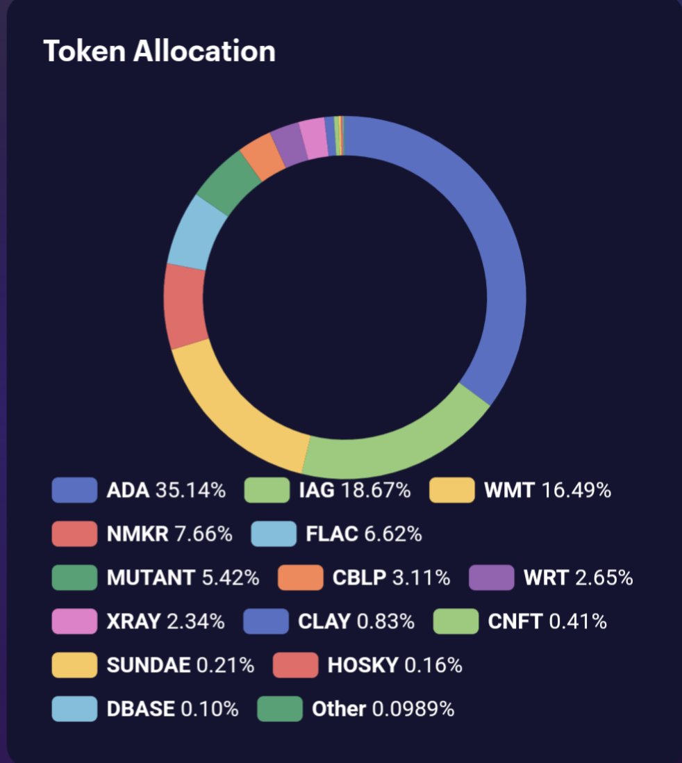 Sheriff 🐸 tweet media