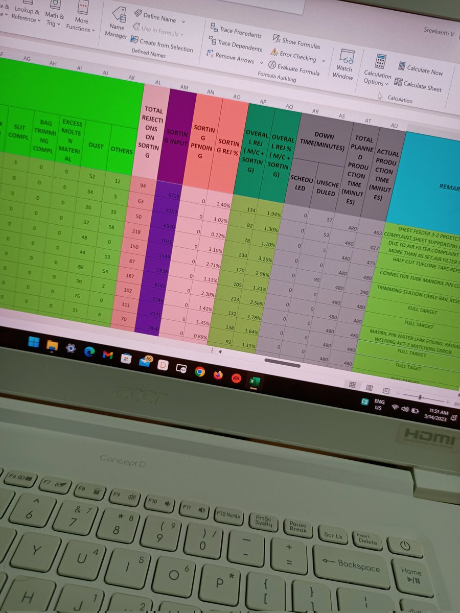 sreek2908's tweet photo. The logic of some people filling colors in Excel cells is beyond science 🤢🤮 https://t.co/R3Nz6YwtFm