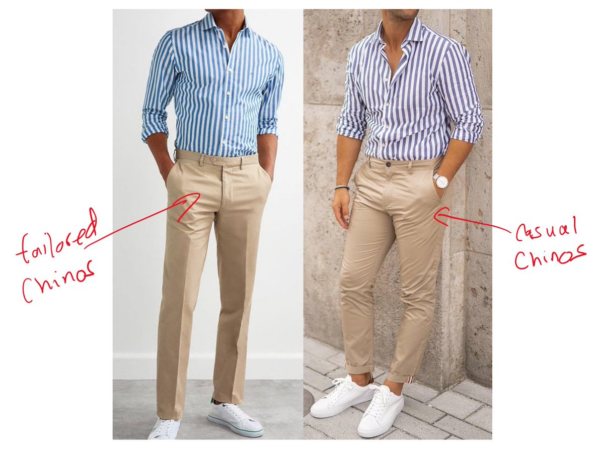 WellBuiltStyle on Twitter "Bold or Bengal striped shirts + chinos