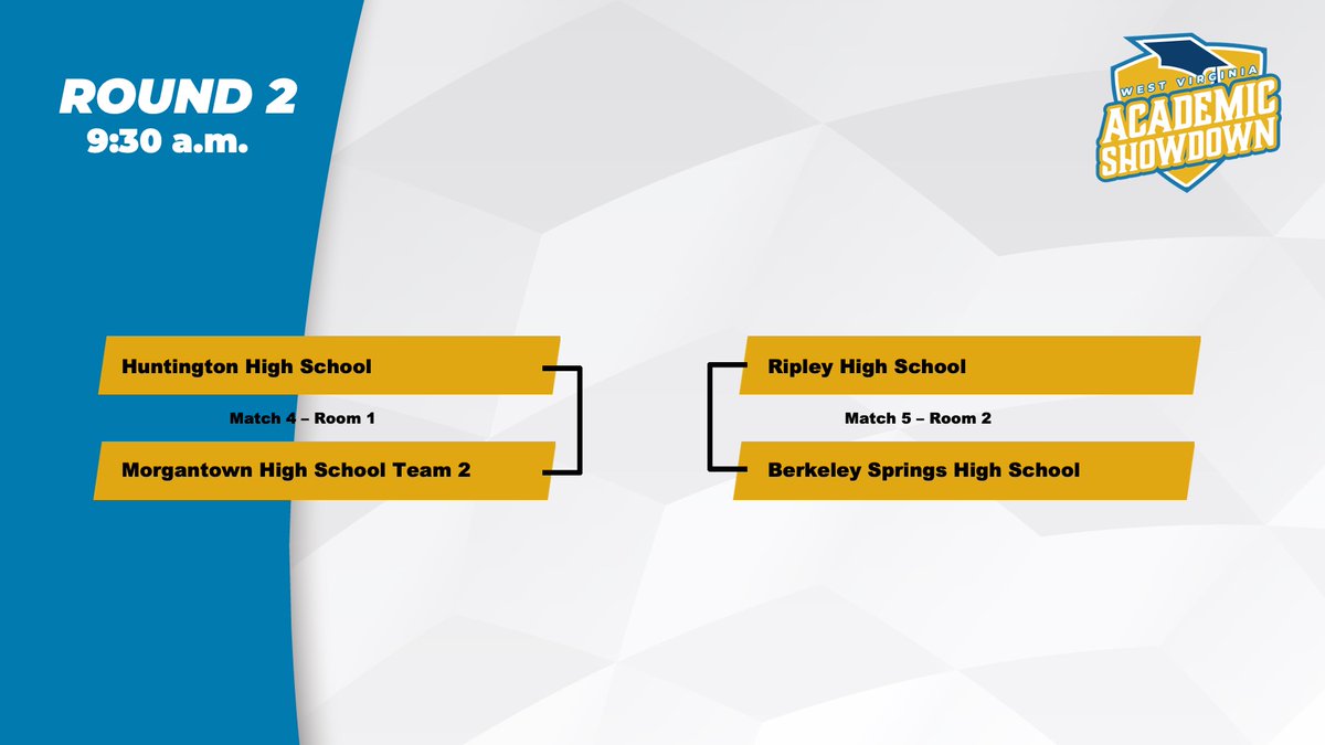 WVEducation's tweet photo. Drum roll, please! 🥁
Here are the pairings to start off the 2023 Academic Showdown! 
Good luck to all the teams! 🎉

#WVEd #AcademicShowdown2023 https://t.co/eRyDGshmiP