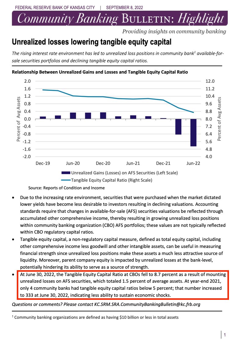 The Fed knew a banking crisis was on the way. And that their rapid hikes had caused it. Just 4 community banks had issues in late 21. But **333** did 