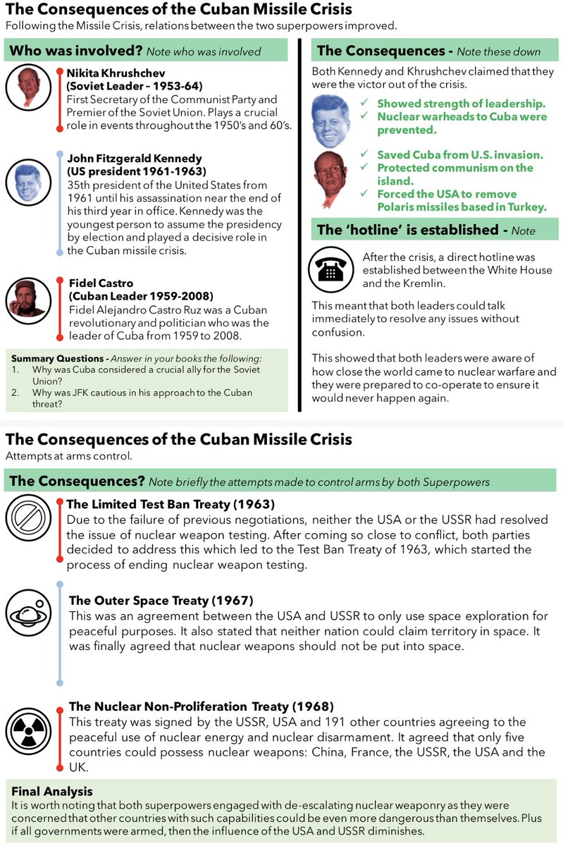 mrfitzhist's tweet photo. Still working on squeezing content into as little time as possible. I’ve tried to distil information across a ‘double slide’ with a connected loom recording to give students a snapshot of key Cold War flashpoints. Both introducing and consolidating knowledge. #historyteacher https://t.co/5wgwh0odbr