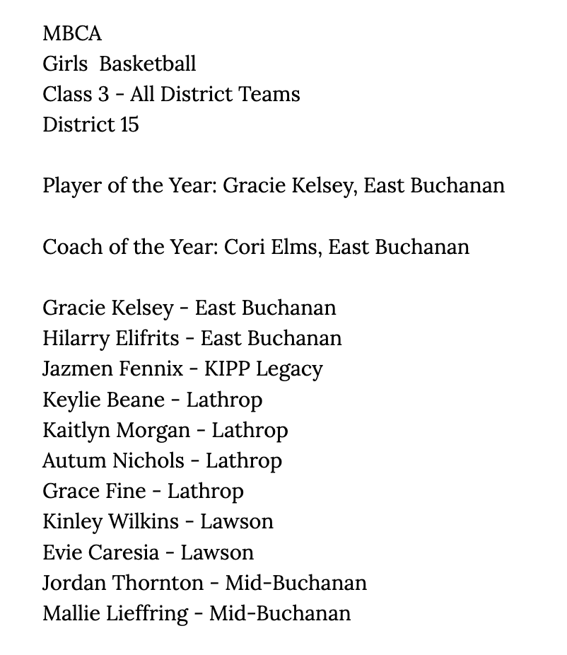 KC High School Hoops tweet media